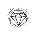 Moissanite Jewelry Vendor